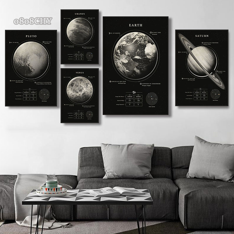 Wonders of The Space Galaxy Ка – обзор и цена Star Map Poster