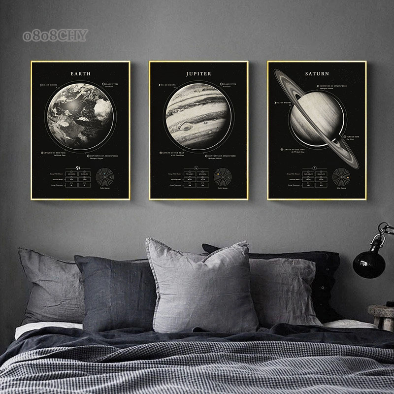 Wonders of The Space Galaxy Ка – обзор и цена Star Map Poster