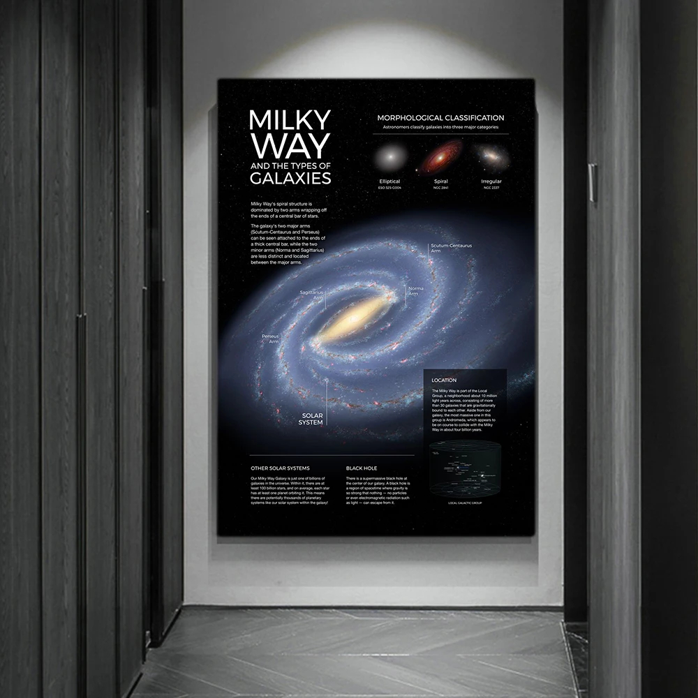 Плакаты и принты «Космическая  – обзор и цена Star Map Poster